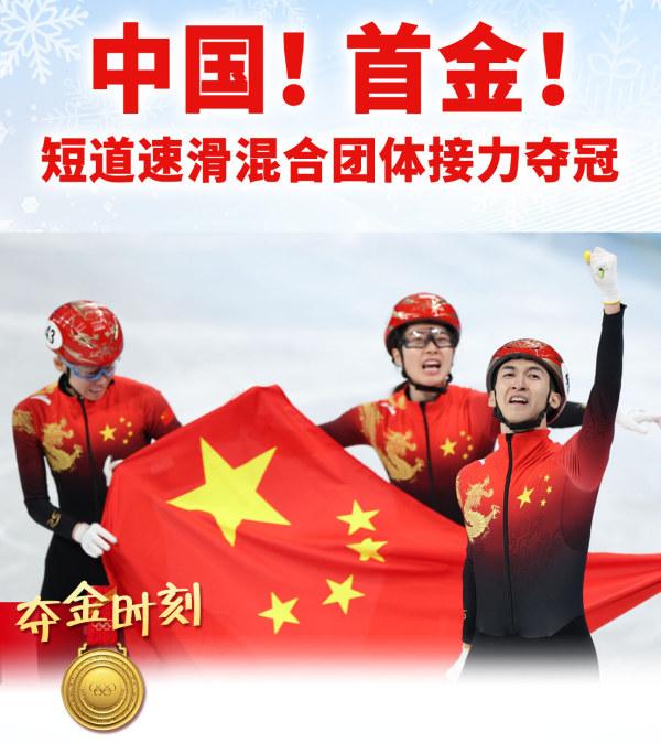 中國國家短道速滑隊