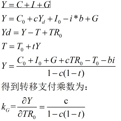 轉移支付乘數