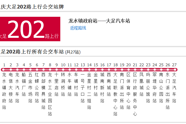 大足公交202路