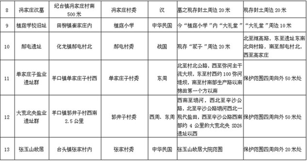 植庭學校舊址