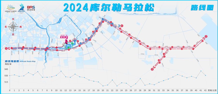 2024庫爾勒馬拉松