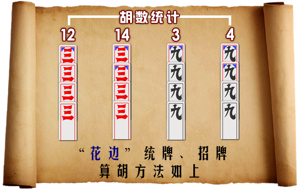 上大人(傳統紙牌遊戲)