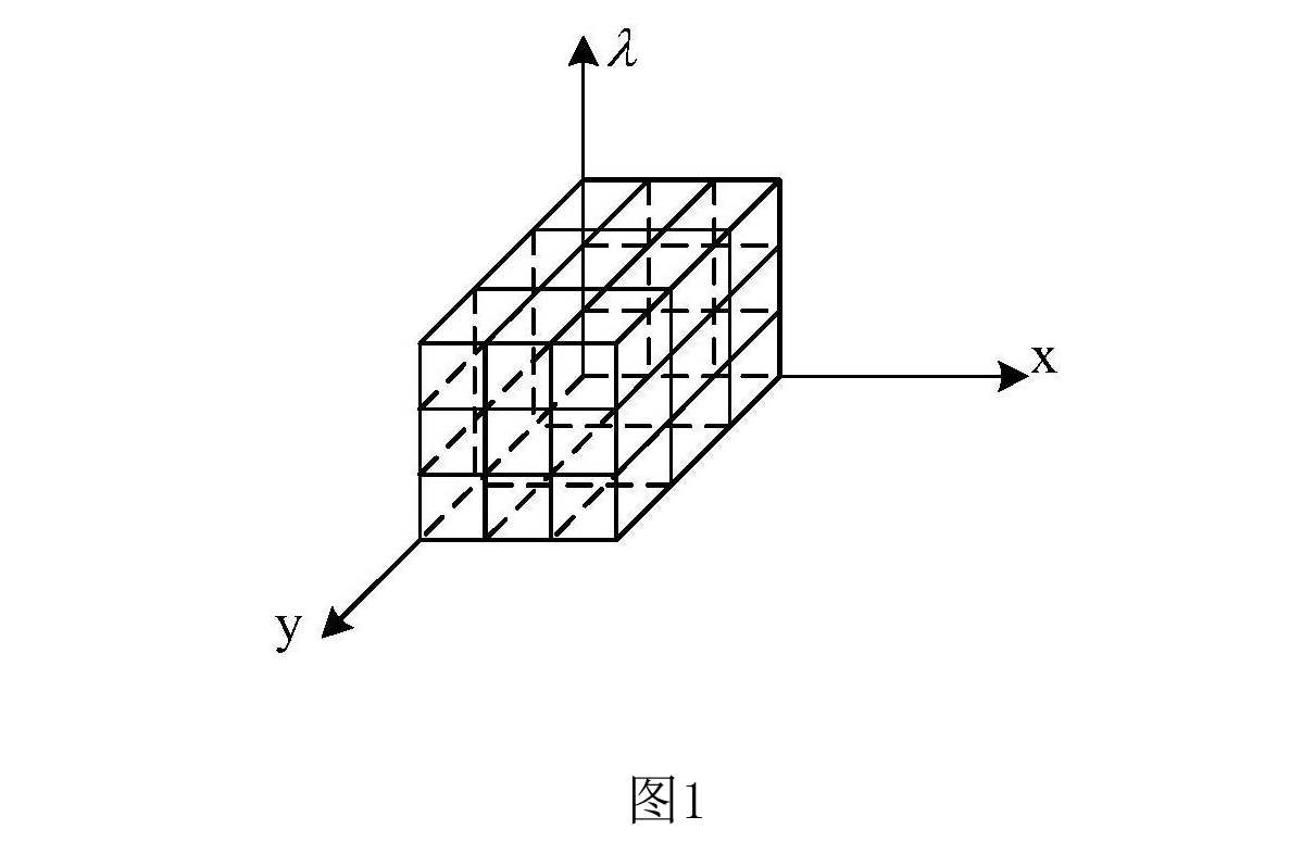 基於隨機光柵的壓縮感知寬波段高光譜成像系統