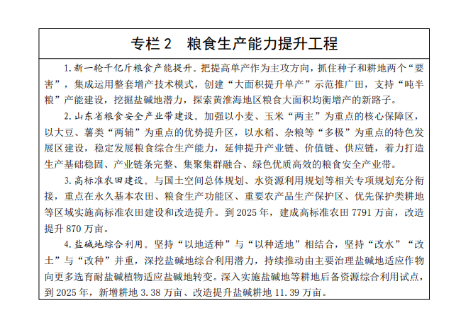 山東省全面推進鄉村振興規劃（2023-2027年）