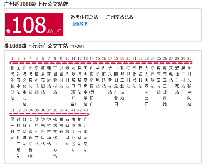 廣州公交番108B路