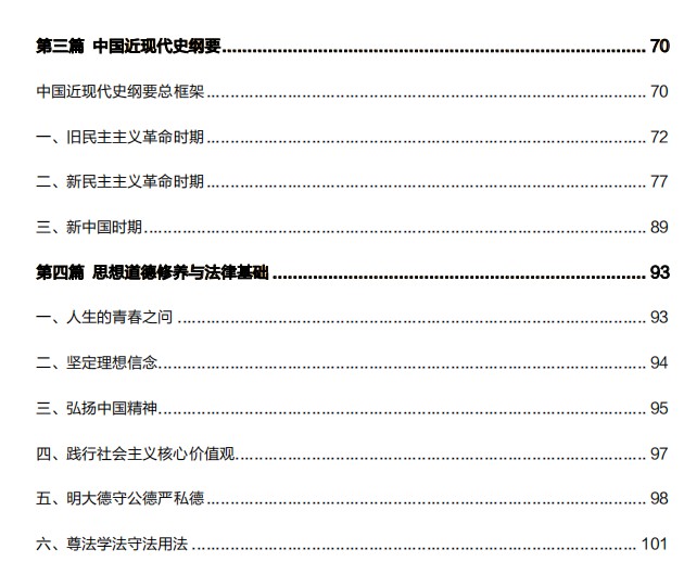 考研政治命題點高清圖譜