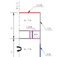 潘寧效應