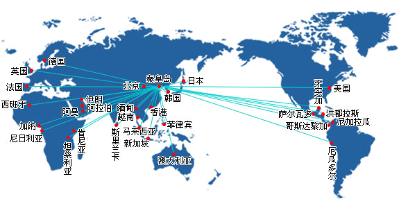 秦皇島市國陽鋼鐵有限公司