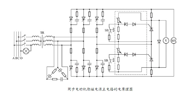 同步電機勵磁電源