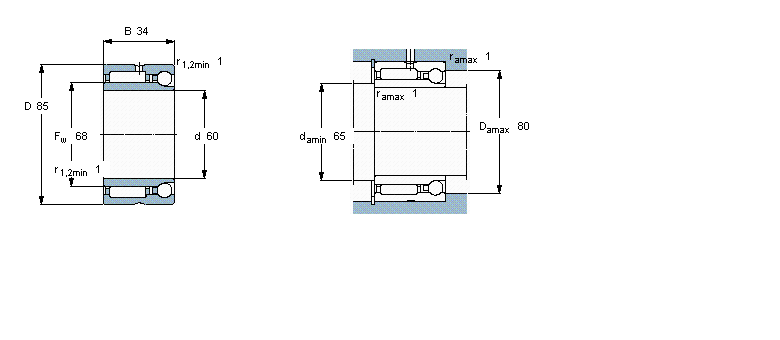 SKF NKIA5912軸承