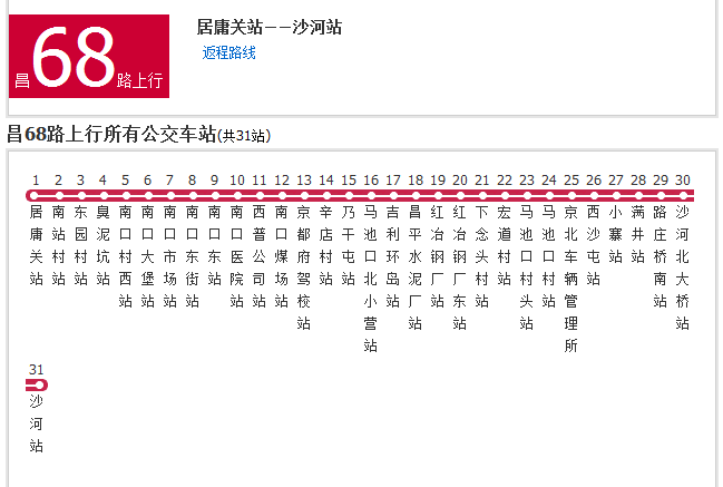 北京公交昌68路