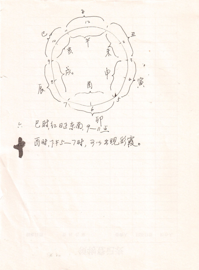 張宏發先生撰並書十二生肖對聯