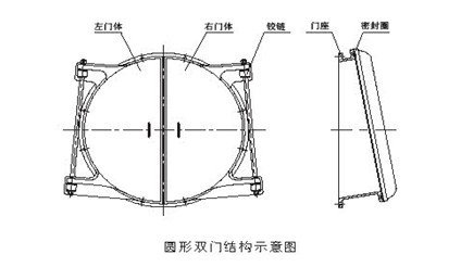 湖南力威泵閥設備有限公司