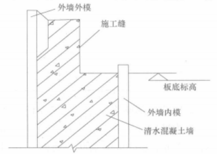 高層建築清水混凝土施工工法