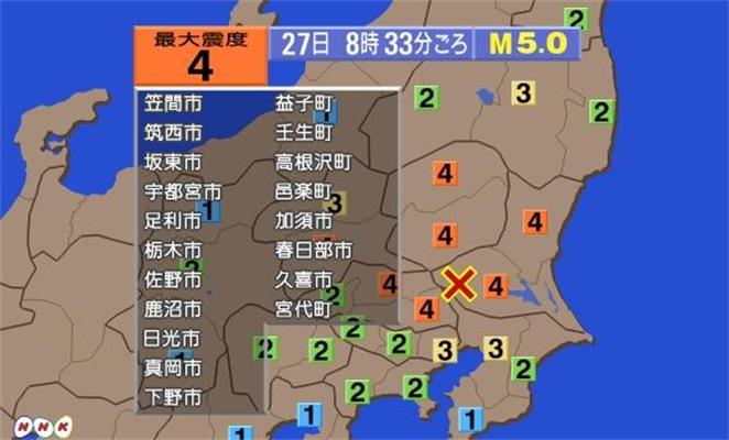 11·27日本茨城地震