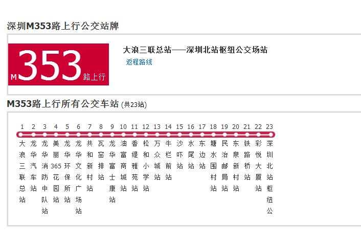 深圳公交M353路