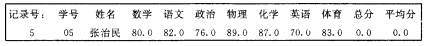 當前記錄