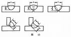 焊縫形狀