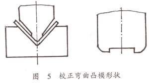 校正彎曲凸模形狀