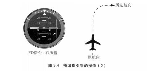 飛行指引儀