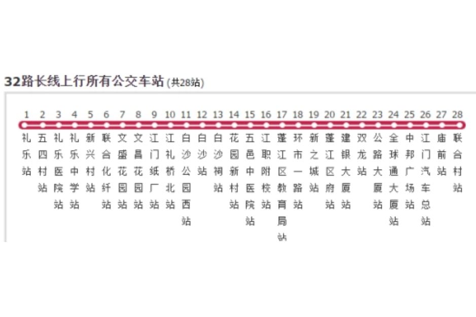 江門公交32路長線