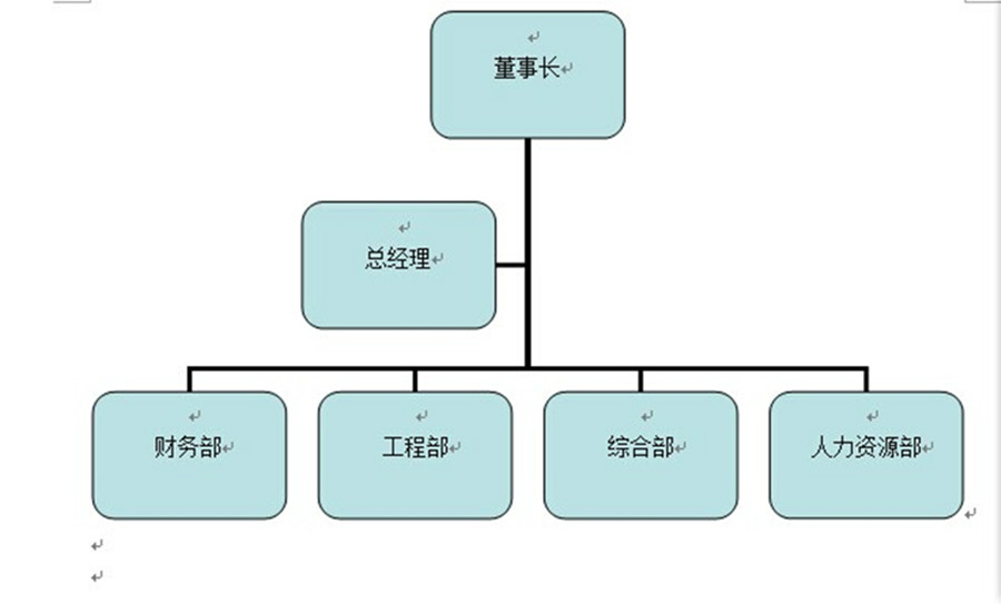 廣東華中檢測科技有限公司