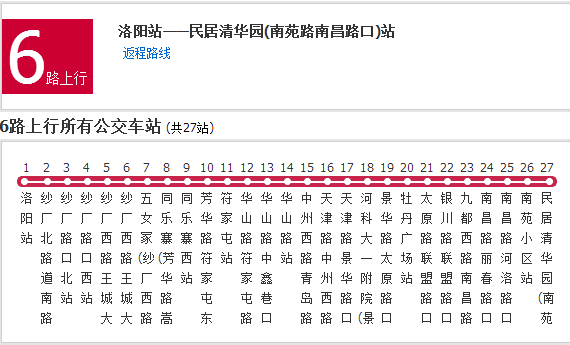 洛陽公交6路