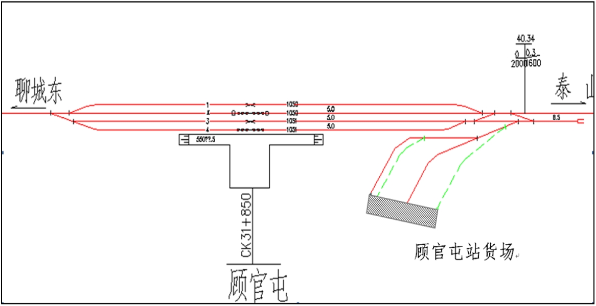 顧官屯站