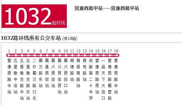 成都公交1032路環線