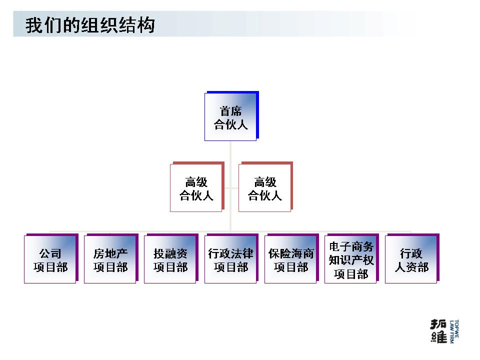 拓維律師事務所