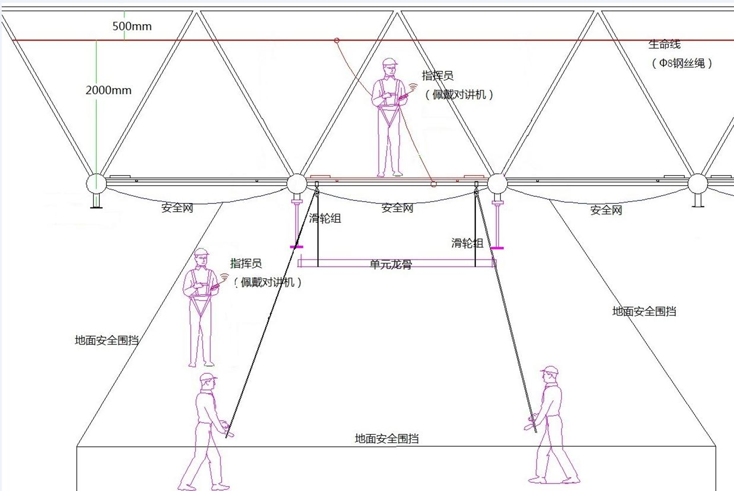 超大面積高空間雙曲面拼裝式條形鋁板吊頂施工工法