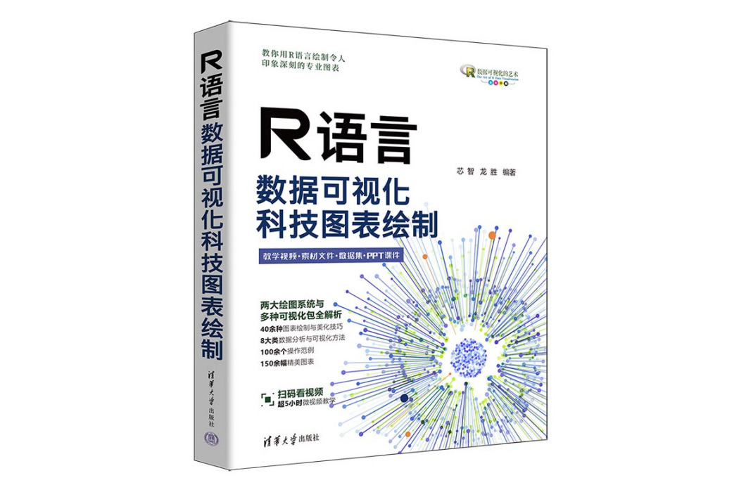 R語言數據可視化：科技圖表繪製