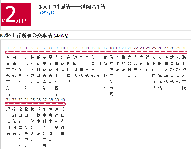 東莞公交K2路