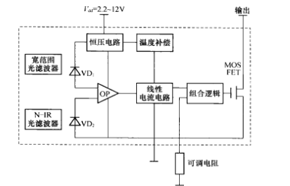 光照度感測器的原理圖