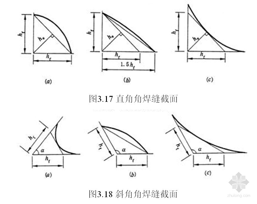 角焊縫