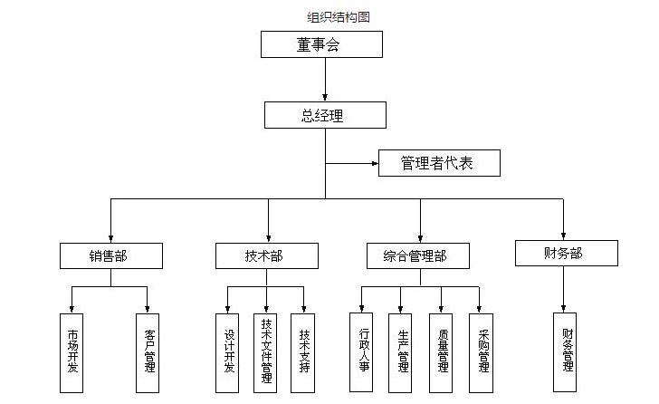 西安西馳電能技術有限公司