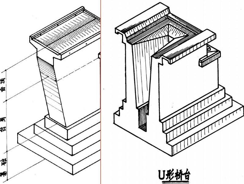 U形橋台