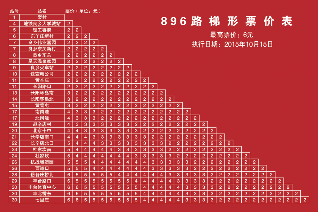 北京公交896路