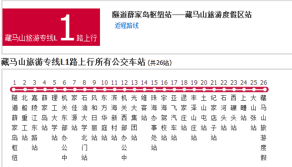 青島公交藏馬山旅遊專線L1路