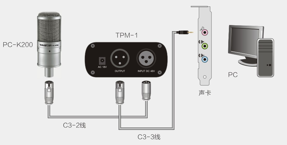 得勝科聲HI2050