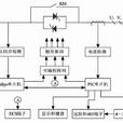 固態軟起動