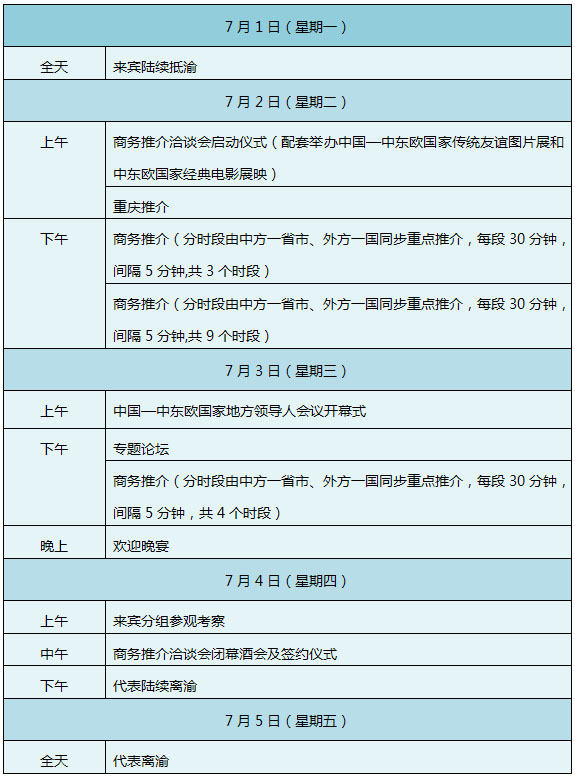 中國-中東歐國家地方領導人會議