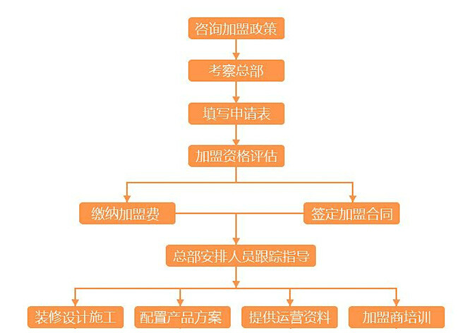 江西歐克斯新型材料有限公司