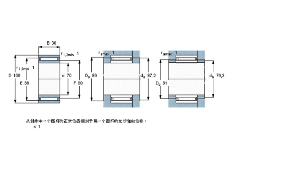 SKF NAO70x100x30軸承