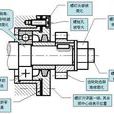 簡化畫法