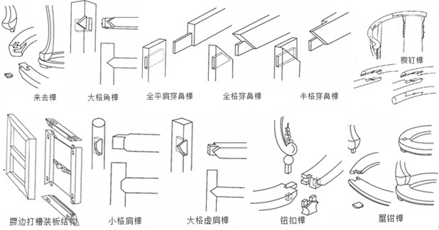 精湛細膩的製作流程