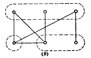 圖1（b）