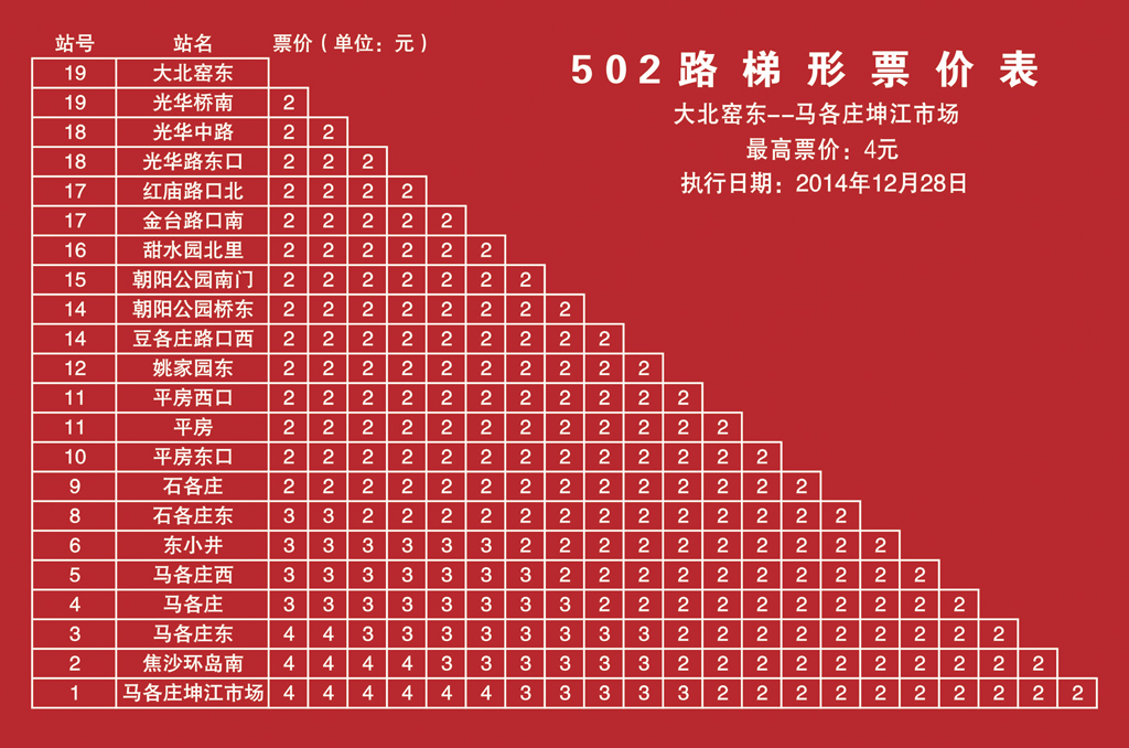 北京公交502路