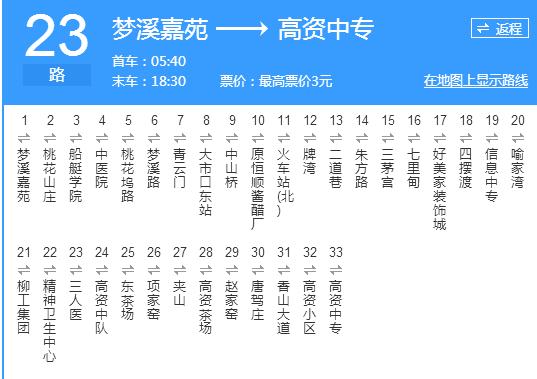 鎮江公交23路