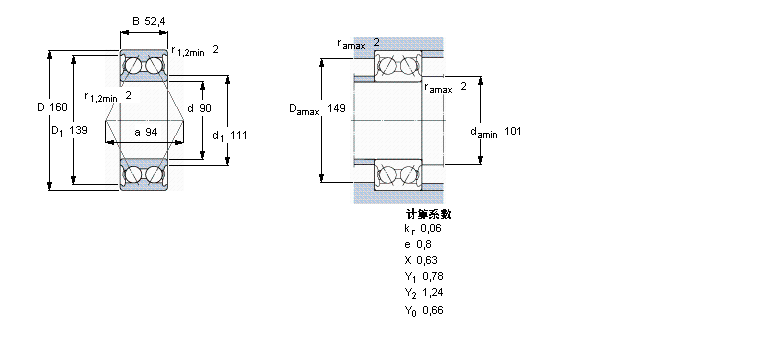 SKF 3218A/W64軸承